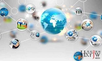 整(zheng)形(xing)醫(yi)院為何必須(xu)擁(yong)抱(bao)互聯(lian)網營銷與(yu)互(hu)聯網(wang)銷售(shou)